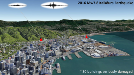 Demonstration image: during the 2016 Kaikoura earthquake, areas of Wellington experienced shaking differently because of the soil. Near the waterfront (on the right) the soil was softer and deeper, thus shaking was felt more here. 