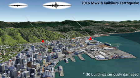Demonstration image: during the 2016 Kaikoura earthquake, areas of Wellington experienced shaking differently because of the soil. Near the waterfront (on the right) the soil was softer and deeper, thus shaking was felt more here.