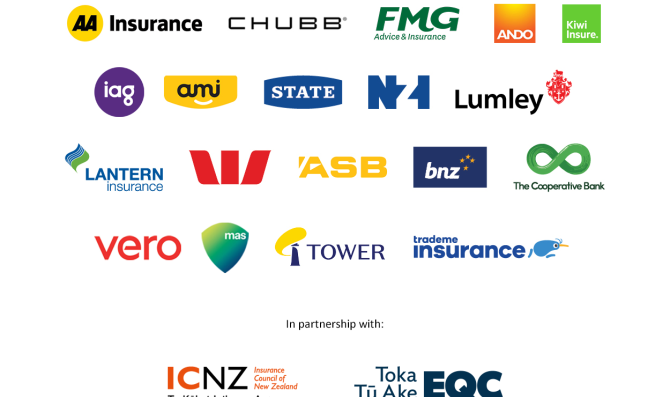 Updated insurer brands